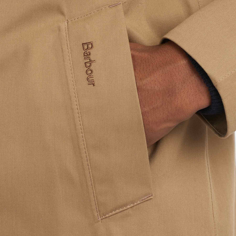 Waterproof Jacket